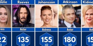 Celebrities Who Secretly Have Genius IQs